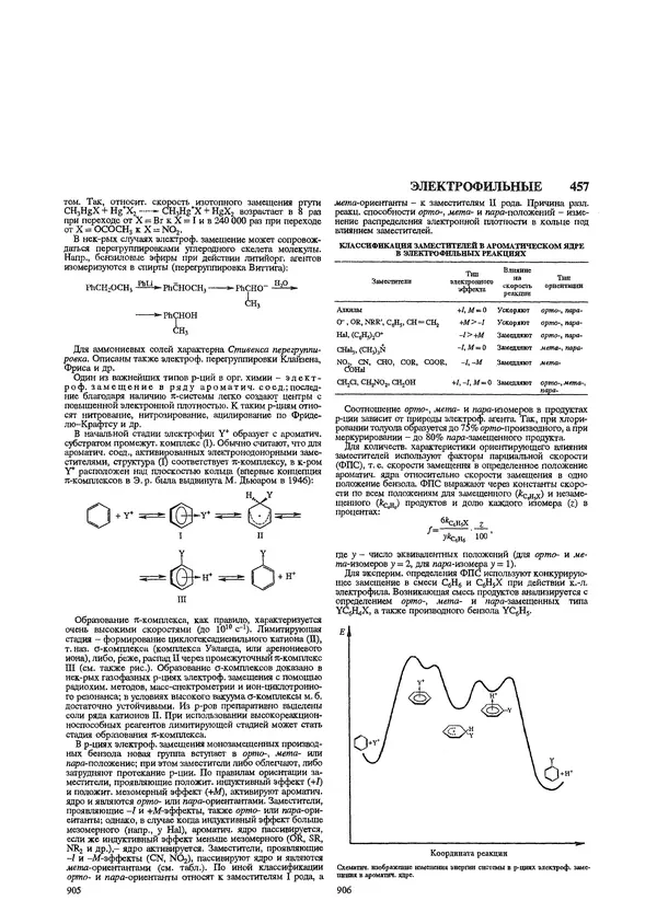 Автор неизвестен - Энциклопедия - Химическая энциклопедия в 5-ти томах. Том 5. ТРИ-ЯТР - Страница № 457