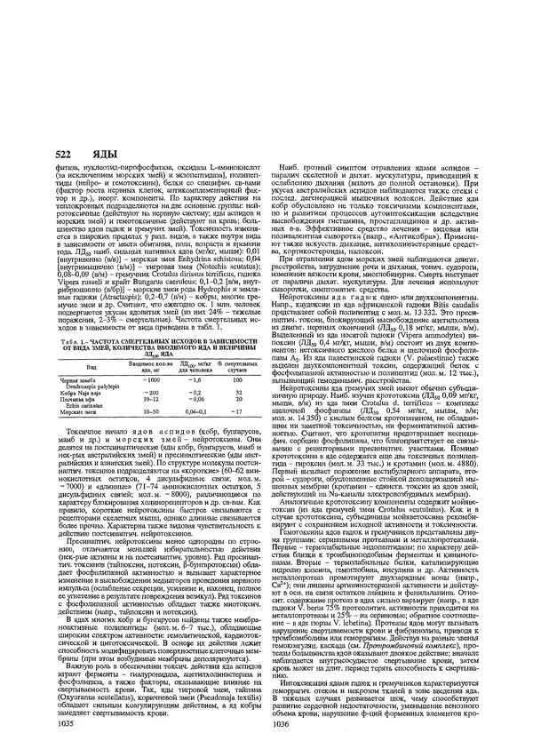 Автор неизвестен - Энциклопедия - Химическая энциклопедия в 5-ти томах. Том 5. ТРИ-ЯТР - Страница № 522