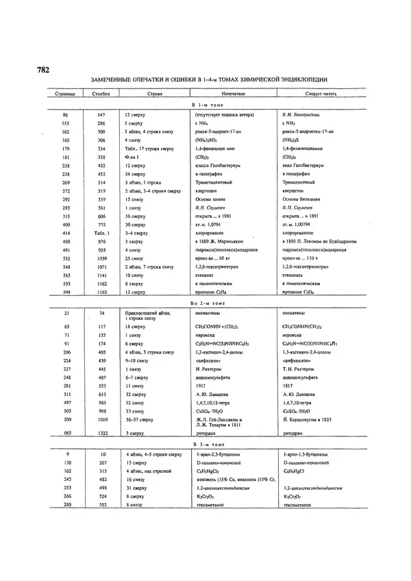 Автор неизвестен - Энциклопедия - Химическая энциклопедия в 5-ти томах. Том 5. ТРИ-ЯТР - Страница № 782