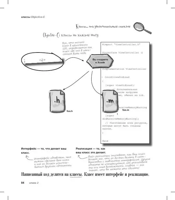Трейси Пайлон - Программируем для iPhone и iPad - Страница № 84