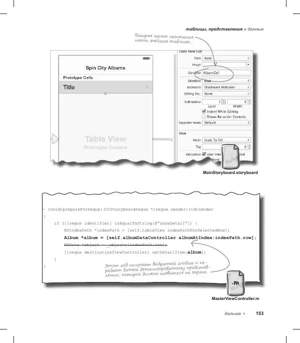 Трейси Пайлон - Программируем для iPhone и iPad - Страница № 153
