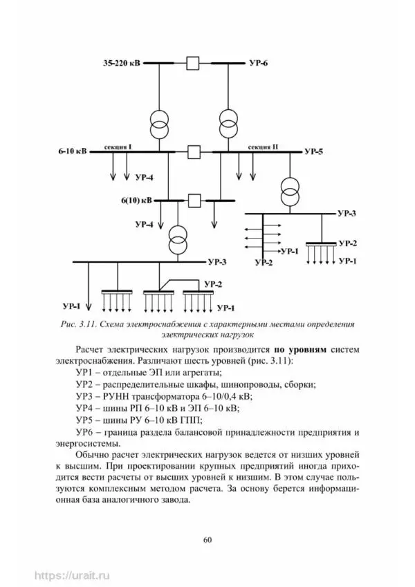 Александр Сивков - Основы электроснабжения - Страница № 61