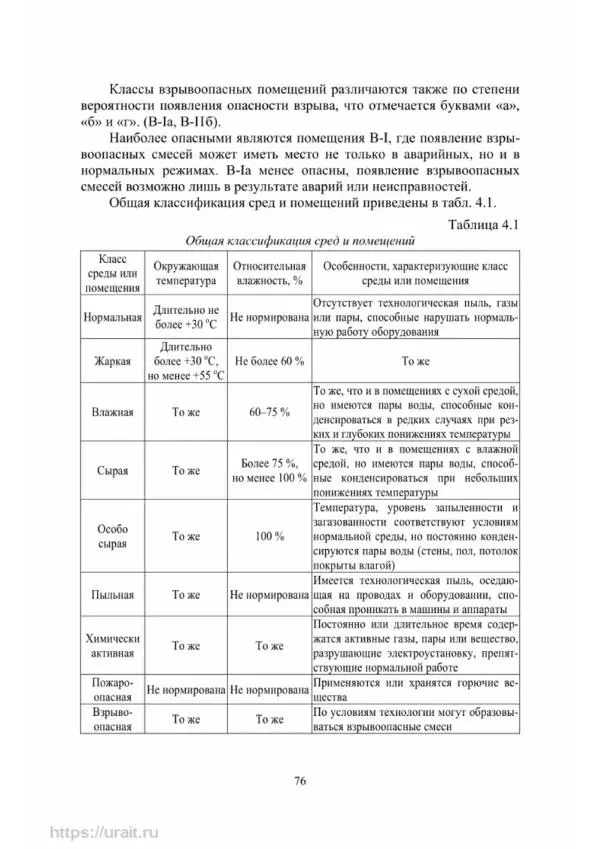 Александр Сивков - Основы электроснабжения - Страница № 77