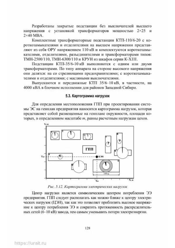 Александр Сивков - Основы электроснабжения - Страница № 129