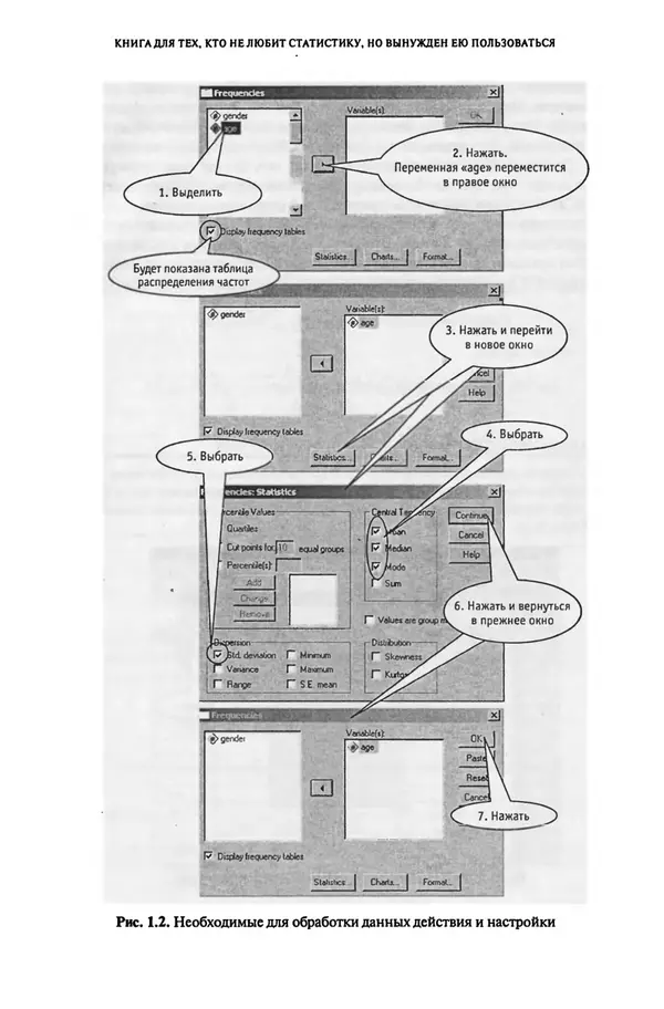 Александр Резник - Книга для тех, кто не любит статистику, но вынужден ею пользоваться - Страница № 17