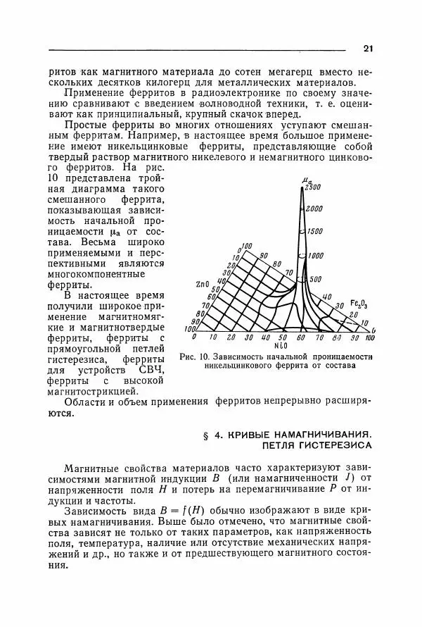 Алексей Преображенский - Магнитные материалы - Страница № 22 Алексей Преображенский - Магнитные материалы - Страница № 22