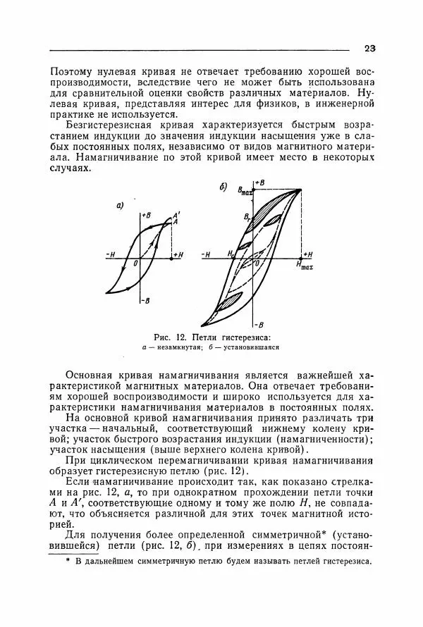 Алексей Преображенский - Магнитные материалы - Страница № 24 Алексей Преображенский - Магнитные материалы - Страница № 24