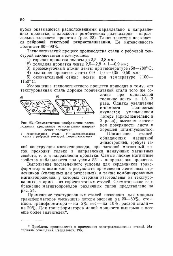 Алексей Преображенский - Магнитные материалы - Страница № 53 Алексей Преображенский - Магнитные материалы - Страница № 53