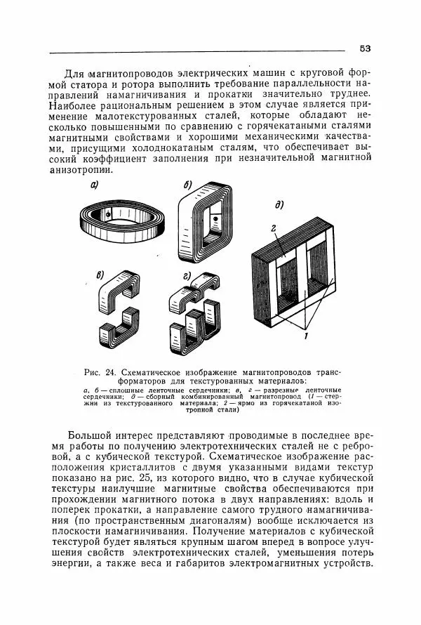 Алексей Преображенский - Магнитные материалы - Страница № 54 Алексей Преображенский - Магнитные материалы - Страница № 54