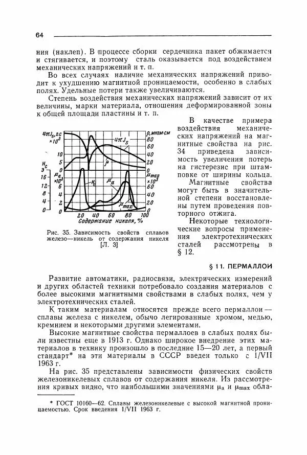 Алексей Преображенский - Магнитные материалы - Страница № 65 Алексей Преображенский - Магнитные материалы - Страница № 65