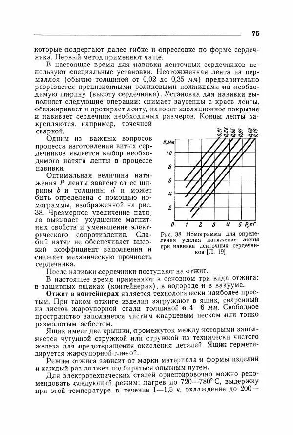 Алексей Преображенский - Магнитные материалы - Страница № 76 Алексей Преображенский - Магнитные материалы - Страница № 76