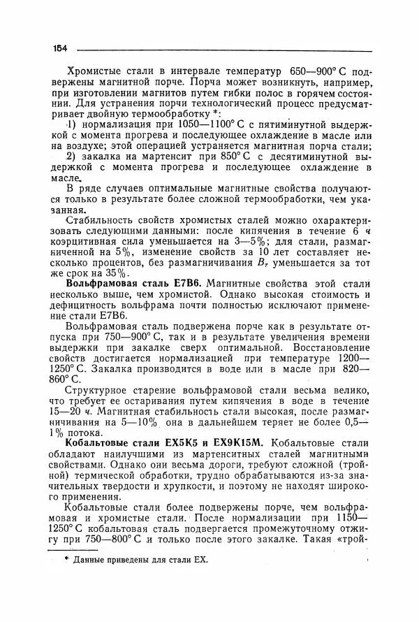 Алексей Преображенский - Магнитные материалы - Страница № 155 Алексей Преображенский - Магнитные материалы - Страница № 155