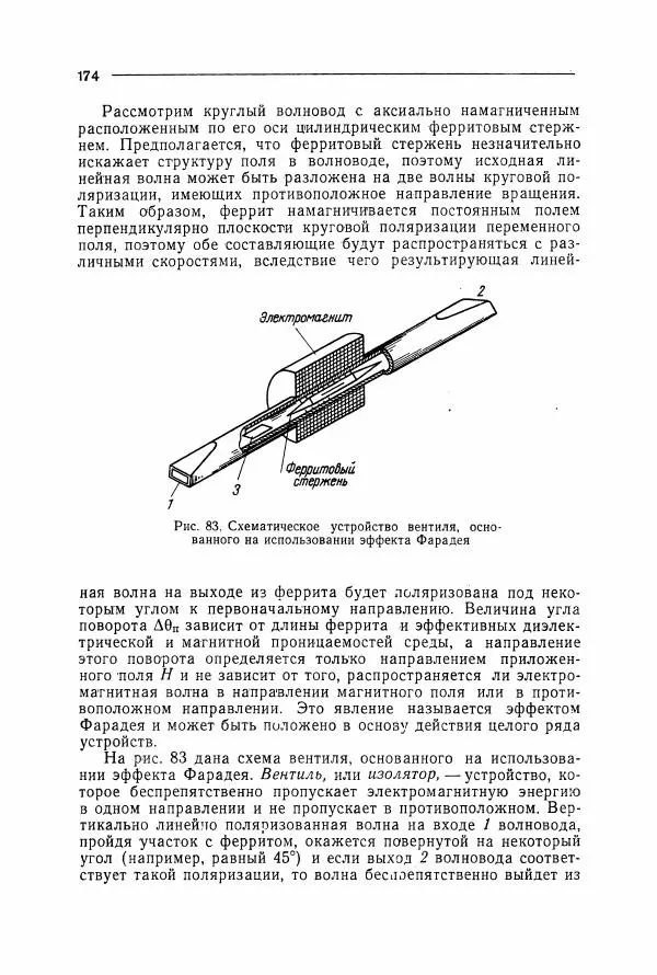 Алексей Преображенский - Магнитные материалы - Страница № 175 Алексей Преображенский - Магнитные материалы - Страница № 175