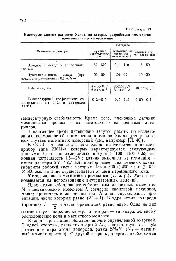 Алексей Преображенский - Магнитные материалы - Страница № 193 Алексей Преображенский - Магнитные материалы - Страница № 193