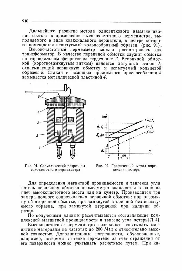 Алексей Преображенский - Магнитные материалы - Страница № 211 Алексей Преображенский - Магнитные материалы - Страница № 211