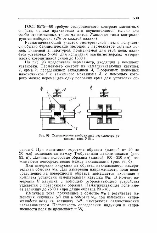 Алексей Преображенский - Магнитные материалы - Страница № 214 Алексей Преображенский - Магнитные материалы - Страница № 214