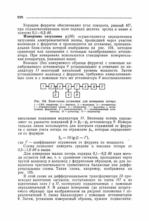 Алексей Преображенский - Магнитные материалы - Страница № 227 Алексей Преображенский - Магнитные материалы - Страница № 227