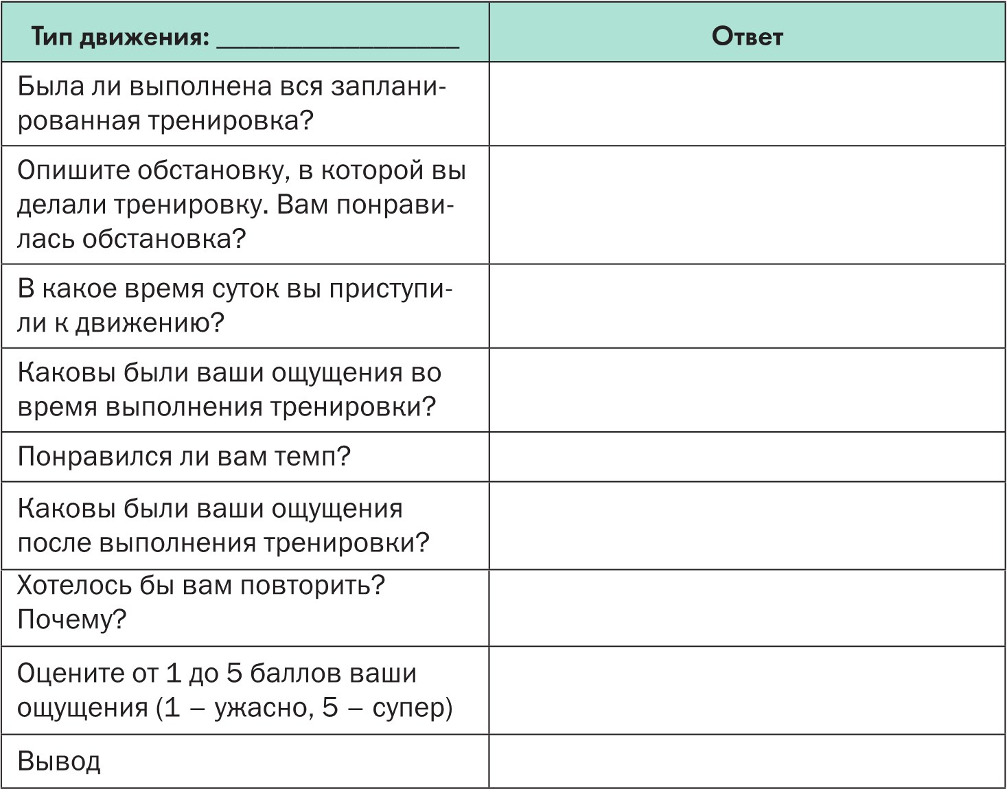Дружу с телом. Как похудеть навсегда, или СТОП ЗАЖОРЫ. Ксения Король. Иллюстрация 121