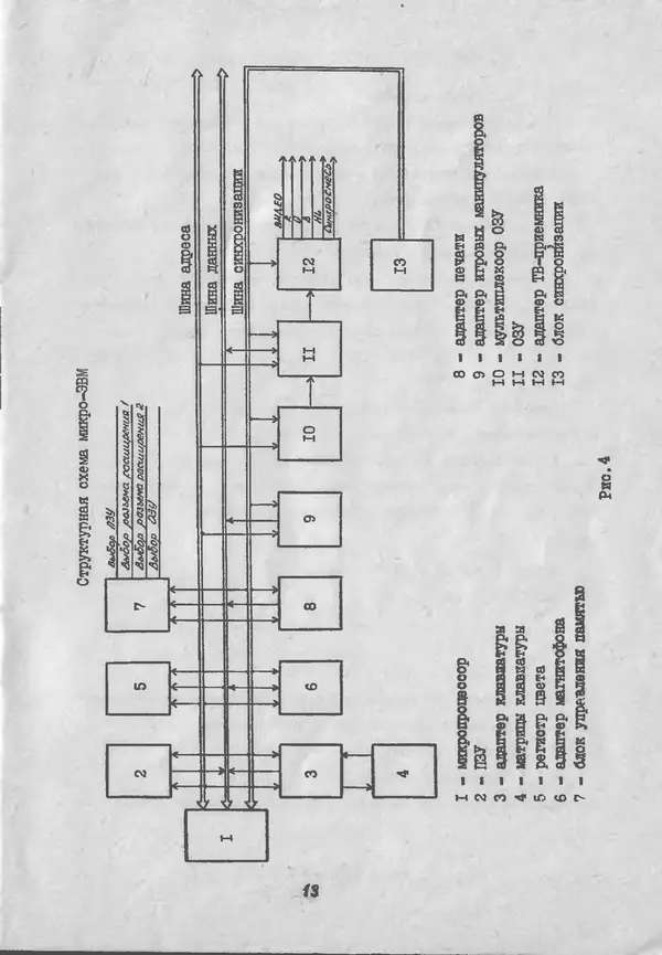 КулЛиб.   ЭВМ Сура - Машина вычислительная электронная бытовая персональная "Сура" ПК 8000. Руководство по эксплуатации. Книга 1. Страница № 14