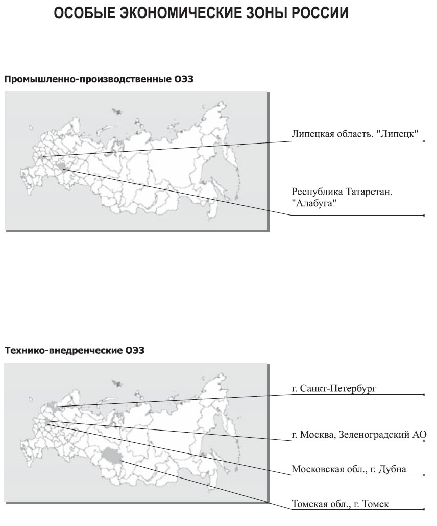 Особые экономические зоны в Росcии. Правовое регулирование. А. Пушкин. Иллюстрация 7