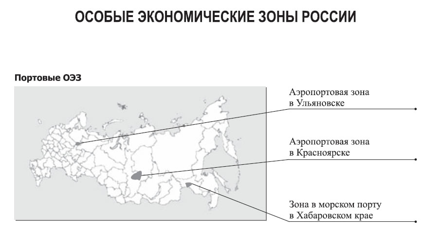 Особые экономические зоны в Росcии. Правовое регулирование. А. Пушкин. Иллюстрация 8