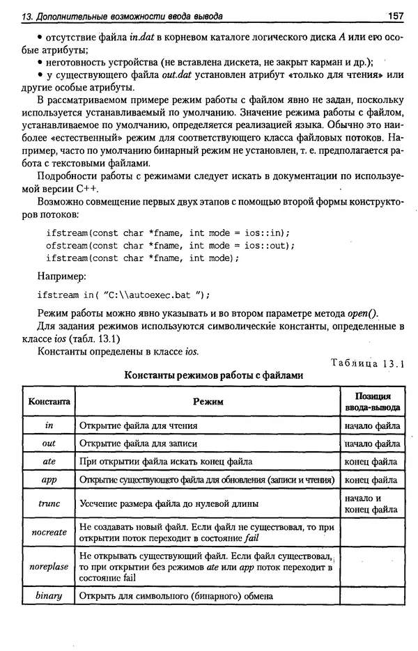 КулЛиб. А. Д. Хомоненко - Программирование на C++. Страница № 168
