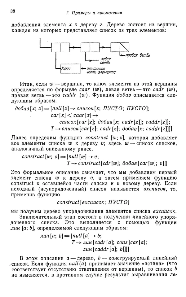 КулЛиб. Д. В. Баррон - Рекурсивные методы в программировании. Страница № 38