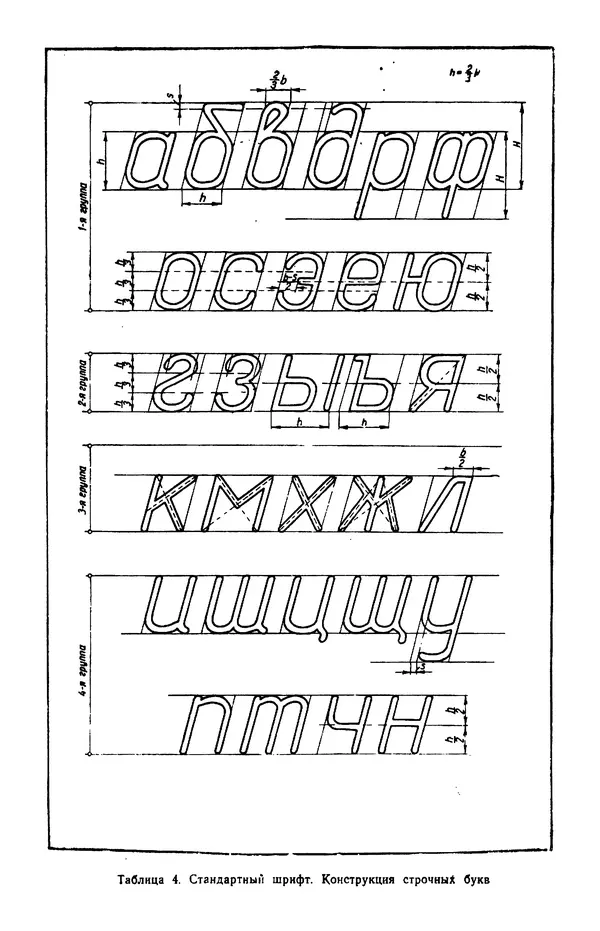 КулЛиб. Т. И. Куцын - Начертание шрифтов. Пособие для архитекторов и инженеров (неполное). Страница № 48