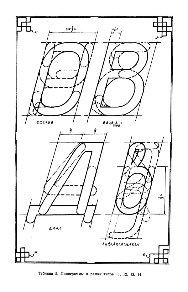 КулЛиб. Т. И. Куцын - Начертание шрифтов. Пособие для архитекторов и инженеров (неполное). Страница № 49