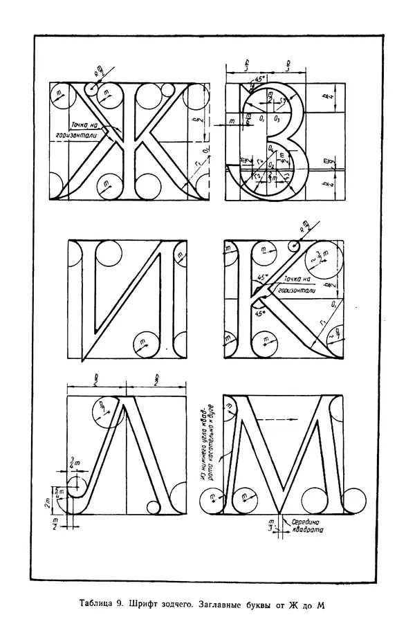 КулЛиб. Т. И. Куцын - Начертание шрифтов. Пособие для архитекторов и инженеров (неполное). Страница № 53