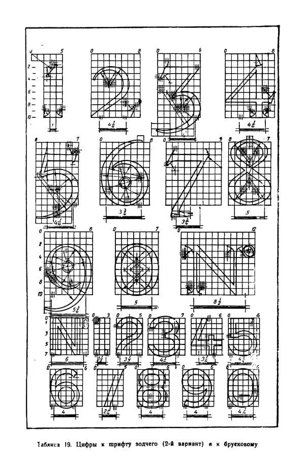 КулЛиб. Т. И. Куцын - Начертание шрифтов. Пособие для архитекторов и инженеров (неполное). Страница № 63