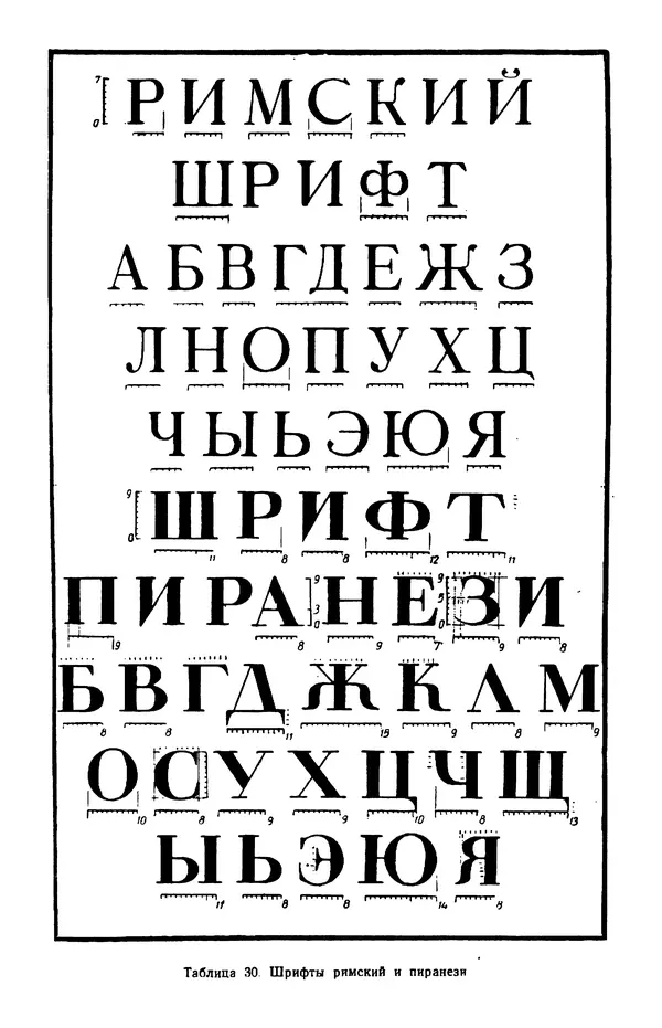 КулЛиб. Т. И. Куцын - Начертание шрифтов. Пособие для архитекторов и инженеров (неполное). Страница № 74