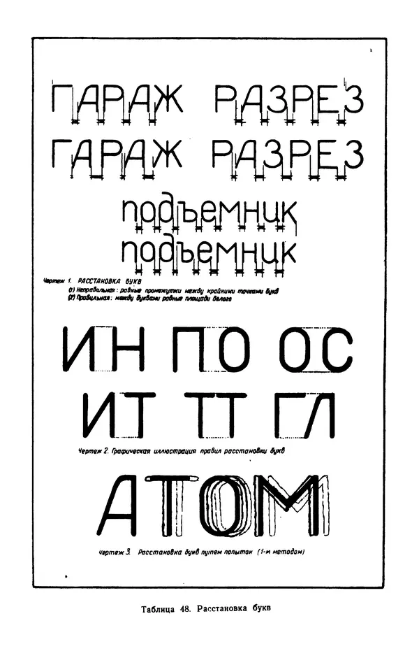 КулЛиб. Т. И. Куцын - Начертание шрифтов. Пособие для архитекторов и инженеров (неполное). Страница № 92
