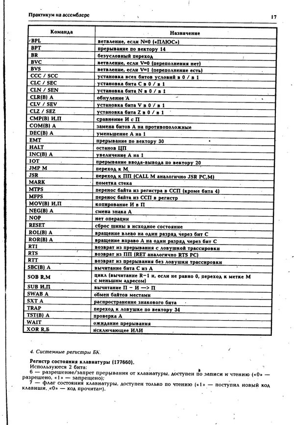 КулЛиб.   журнал «Информатика и образование» - Персональный компьютер БК-0010 - БК-0011м 1995 №04. Страница № 18