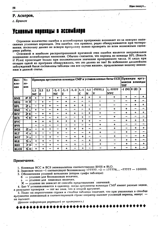 КулЛиб.   журнал «Информатика и образование» - Персональный компьютер БК-0010 - БК-0011м 1995 №04. Страница № 59
