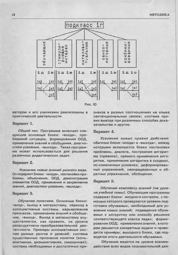 КулЛиб.   журнал «Информатика и образование» - Информатика и образование 1993 №05. Страница № 20