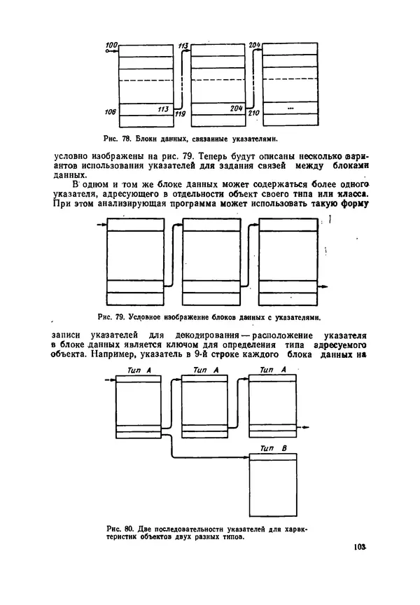 КулЛиб. М. Дэвид Принс - Машинная графика и автоматизация проектирования. Страница № 104