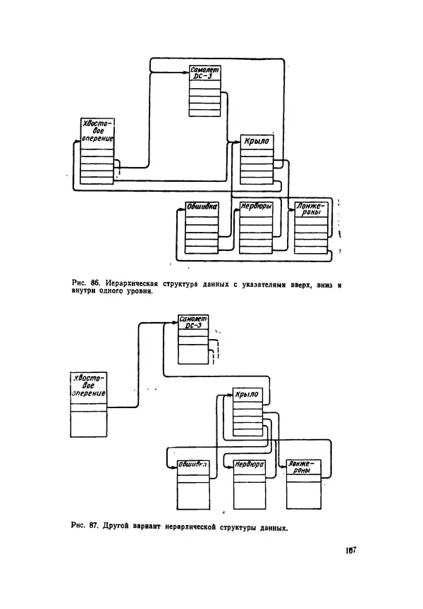 КулЛиб. М. Дэвид Принс - Машинная графика и автоматизация проектирования. Страница № 108