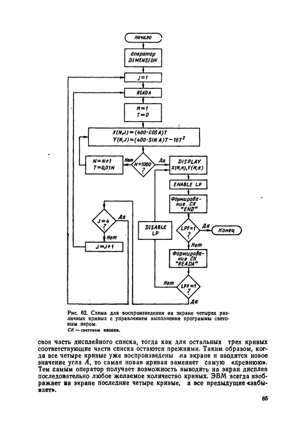 КулЛиб. М. Дэвид Принс - Машинная графика и автоматизация проектирования. Страница № 86
