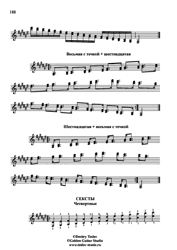 КулЛиб. Дмитрий  Теслов (Гитарист) - Гаммы для гитары. Страница № 188
