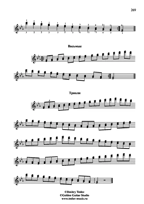 КулЛиб. Дмитрий  Теслов (Гитарист) - Гаммы для гитары. Страница № 269