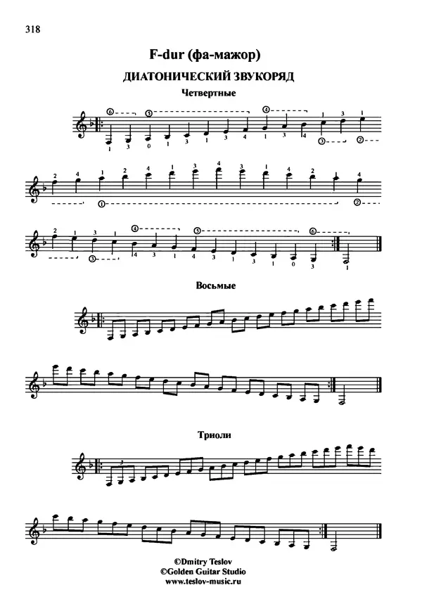 КулЛиб. Дмитрий  Теслов (Гитарист) - Гаммы для гитары. Страница № 318