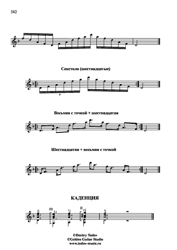 КулЛиб. Дмитрий  Теслов (Гитарист) - Гаммы для гитары. Страница № 342