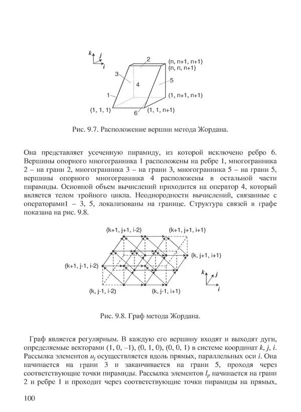 КулЛиб. В. В. Воеводин - Вычислительная математика и структура алгоритмов. Страница № 100