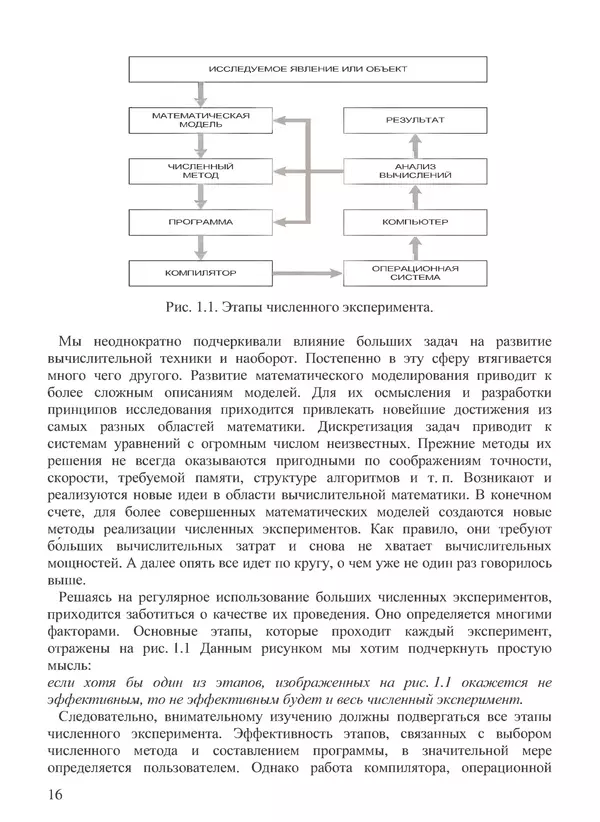 КулЛиб. В. В. Воеводин - Вычислительная математика и структура алгоритмов. Страница № 16