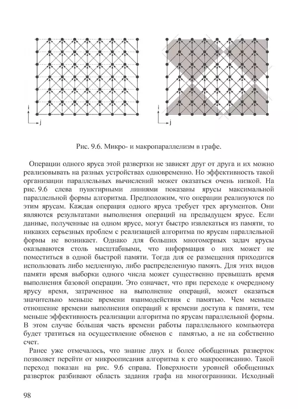 КулЛиб. В. В. Воеводин - Вычислительная математика и структура алгоритмов. Страница № 98