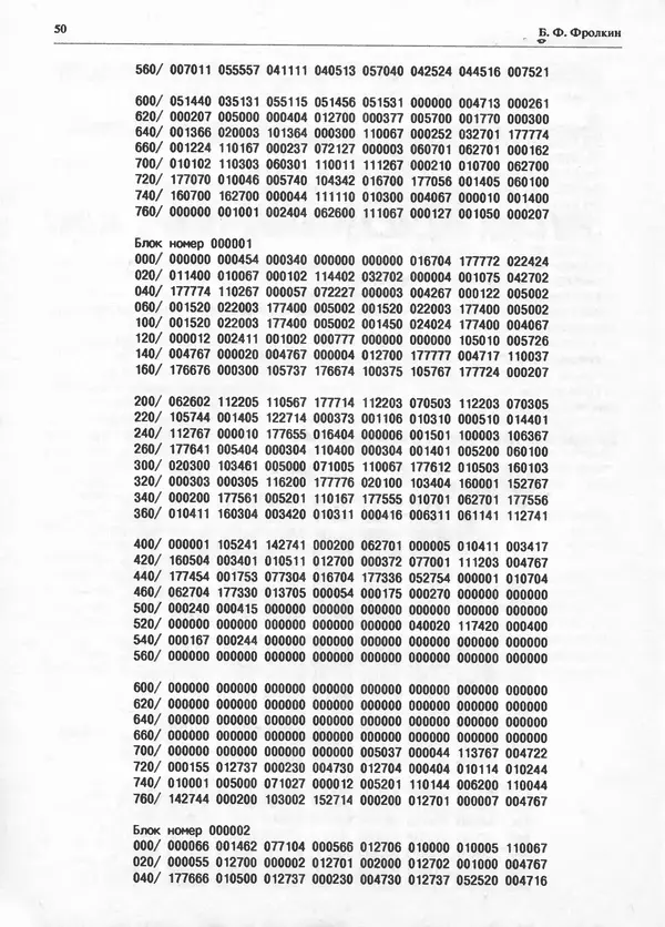 КулЛиб.   журнал Персональный компьютер УКНЦ - Персональный компьютер УКНЦ 1994 №3. Страница № 52