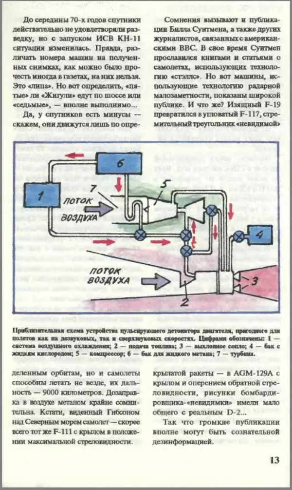 КулЛиб.   Журнал «Юный техник» - Юный техник, 1995 №03. Страница № 15