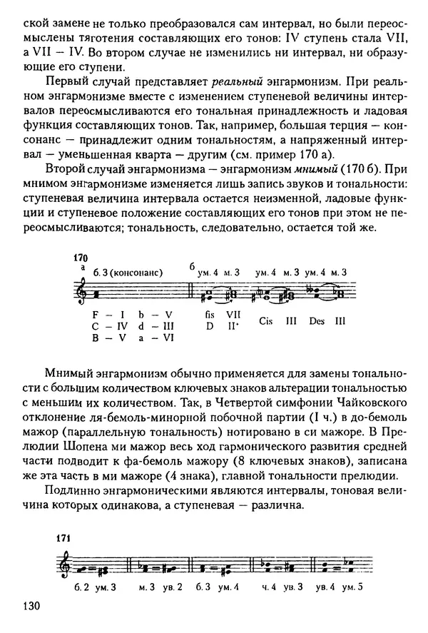 КулЛиб. Н. Ю. Афонина - Теория музыки. Страница № 130
