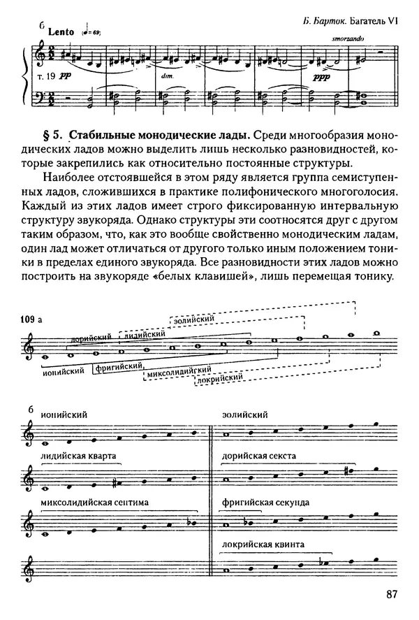 КулЛиб. Н. Ю. Афонина - Теория музыки. Страница № 87